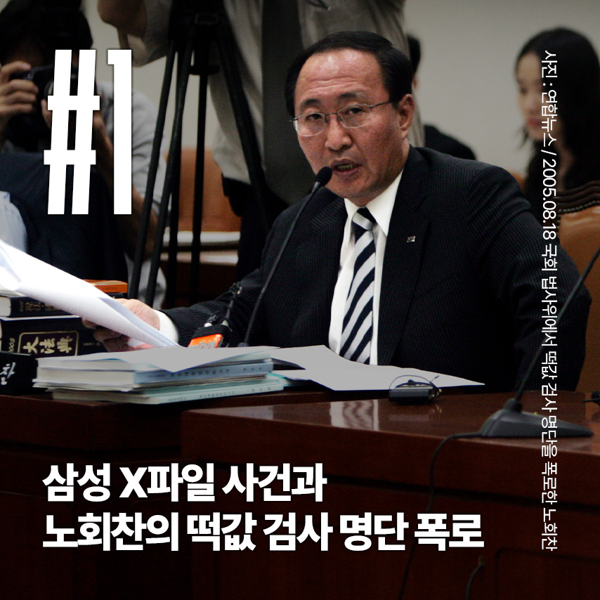 1. 삼성 X파일 사건과  노회찬의 떡값 검사 명단 폭로